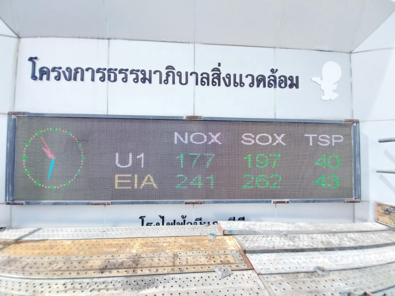 งานบำรุงรักษารายปีป้ายประชาสัมพันธ์ LED 